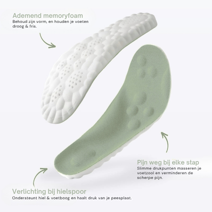 StepRelief™ Massage Comfort Inlegzolen – Tegen Hielspoor & Voetpijn