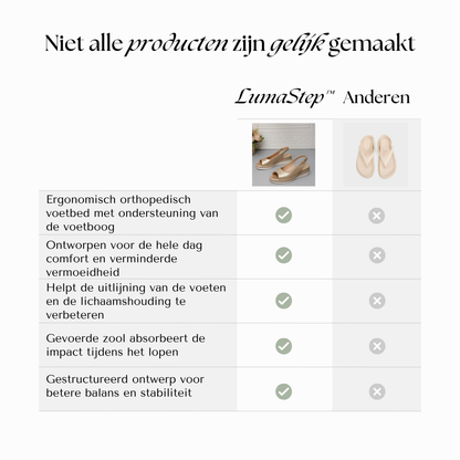 LumaStep™ Comfort Orthopedische Sandalen voor Dames