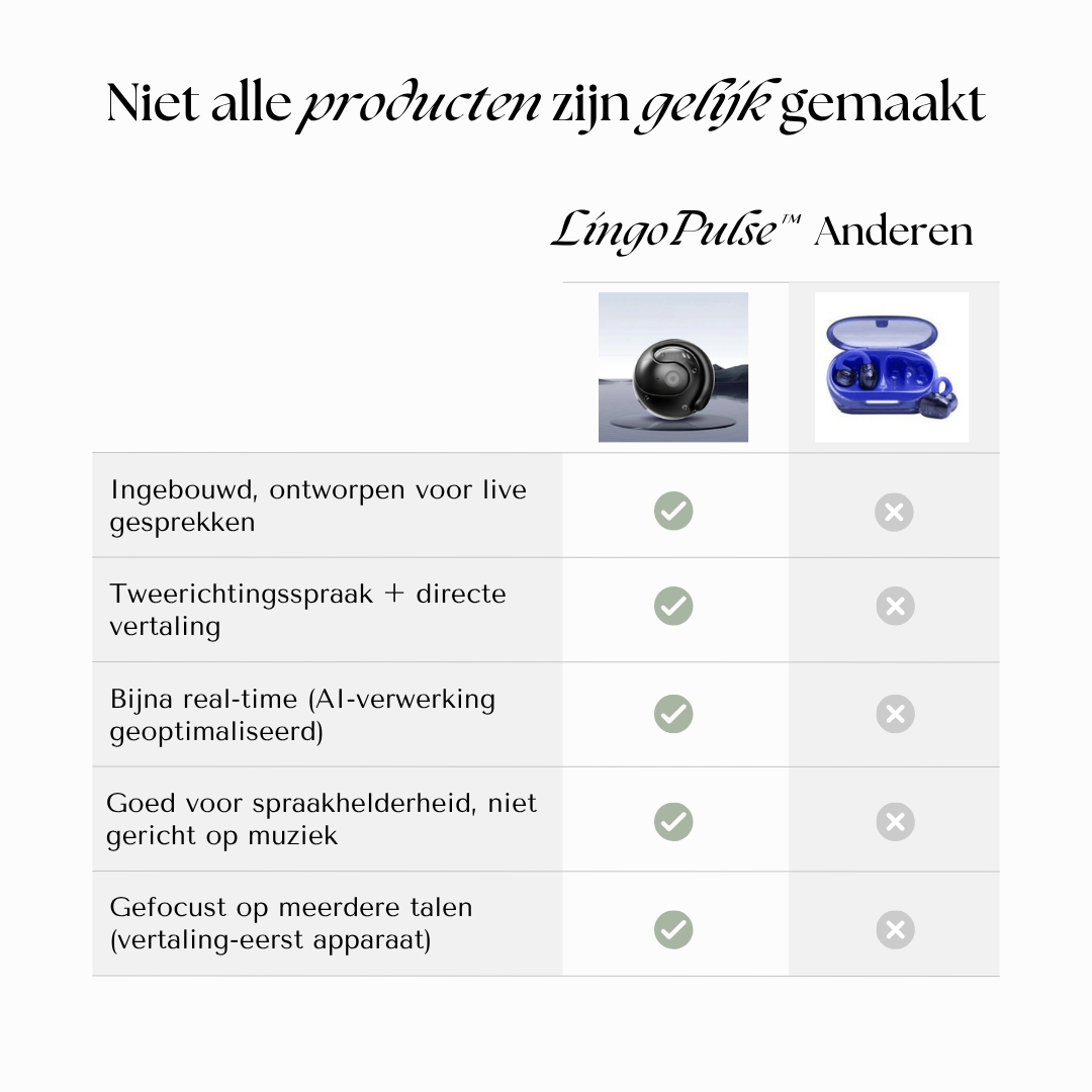 LingoPulse™ AI Translate Buds – Draadloze Oordopjes met Real-time Vertaling