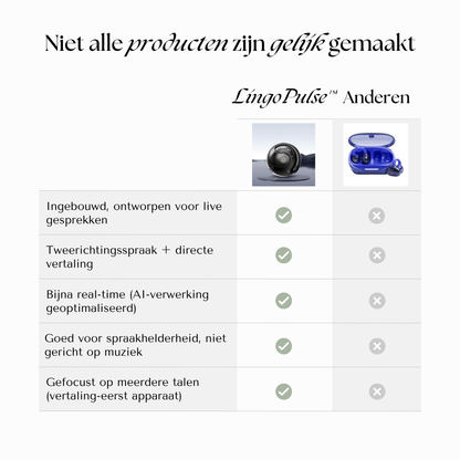 LingoPulse™ AI Translate Buds – Draadloze Oordopjes met Real-time Vertaling